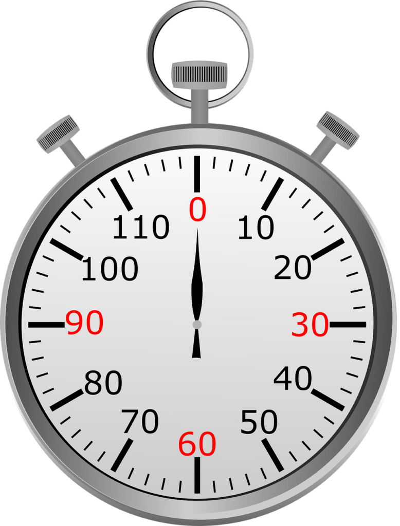 SEO árak eredmény mérés